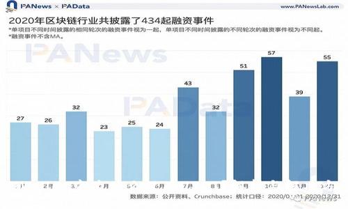 TPWallet中为什么没有USDT？解析与解决方法