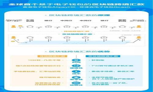 库神比特币冷钱包的市场价格及选购指南