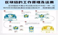 比特币钱包提现全攻略：