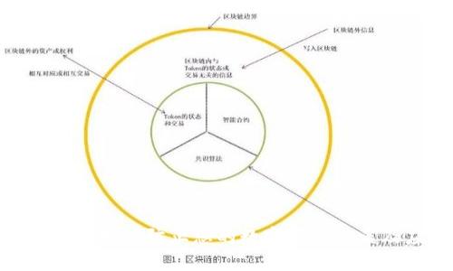 # TPWallet：如何防止您的数字资产被盗及应对措施