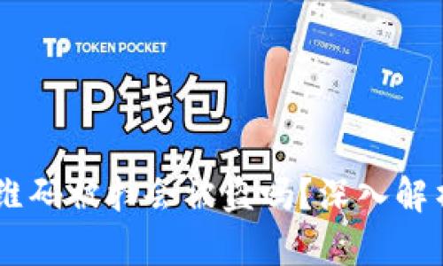 USDT钱包二维码被扫会被盗吗？深入解析与防范措施