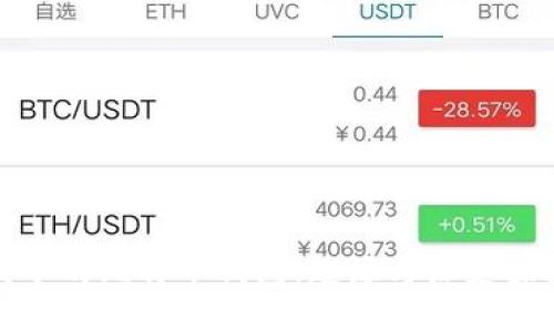 最早的比特币钱包：起源与历史探秘