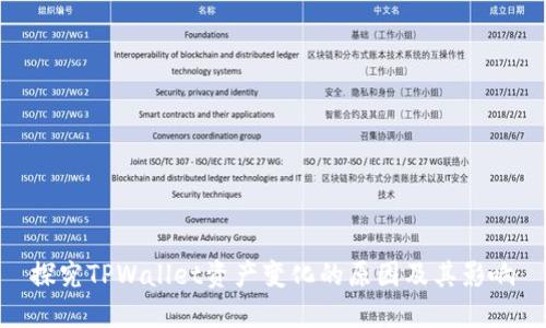 探究TPWallet资产变化的原因及其影响