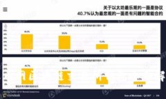 火币网区块链交易所钱包