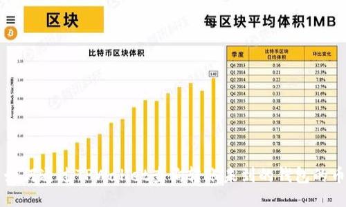 如何通过TPWallet查询转账未到的钱包的币