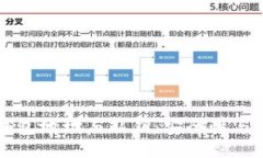 比特币钱包地址与私钥：