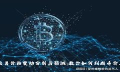 TPWallet交易价格变动分析与