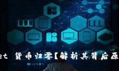 为何 TPWallet 货币归零？解