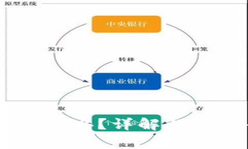 手机上没有TP钱包怎么办？详解解决方案与替代钱包推荐