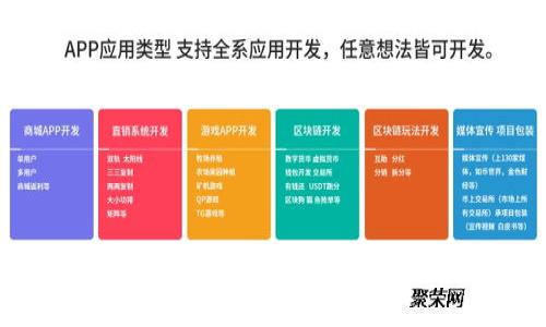 以太坊 Wallet 转账与收款详解：从零开始的指南