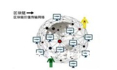 : 华为钱包下载指南：如何