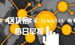 tpwallet 是一家专注于区块链和加密货币领域的公