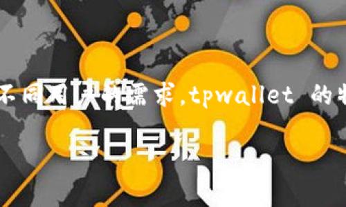 tpwallet 是一家专注于区块链和加密货币领域的公司，提供安全、易用的钱包服务。它们的目标是为用户提供多种功能的数字资产管理工具，以满足不同用户的需求。tpwallet 的特点包括支持多种加密货币、用户友好的界面以及高水平的安全性。此外，该公司还注重用户隐私和资产安全，采用最新的加密技术以保护用户的资金。

如果你有更具体的问题或想了解特定方面的信息，请告诉我！