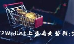 如何在TPWallet上查看走势图：完整指南