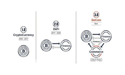 TPWallet的安全性分析：用户需知的关键因素