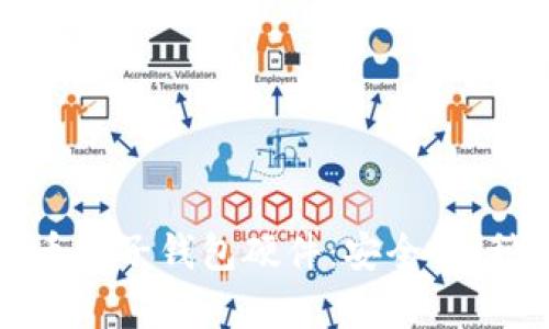 全面解析比特币电子钱包硬件：安全性、种类与使用指南