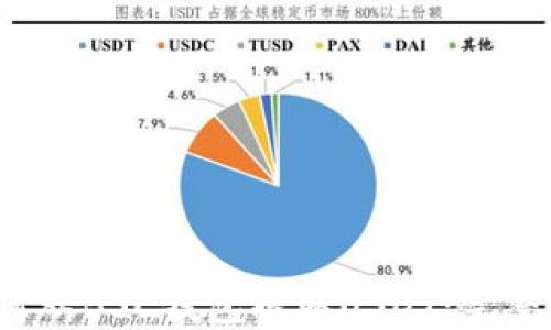 
 如何从BSC钱包提取USDT：完整指南