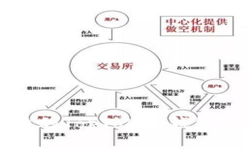 安全可靠的TopToken钱包下载指南
