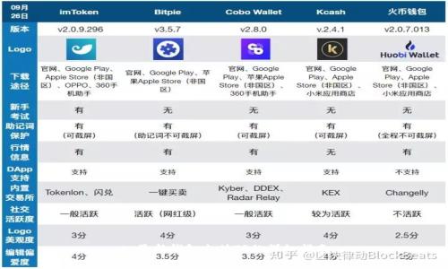 tp最新钱包充值TR的详细指南