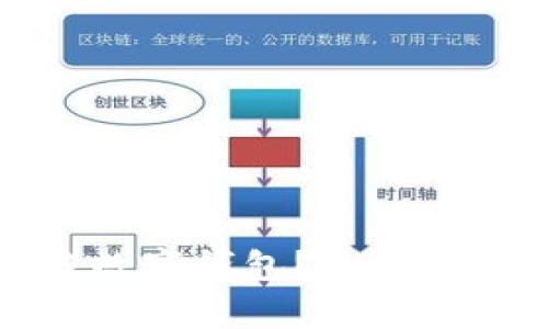 什么是区块链数字钱包？全面解析与应用指南