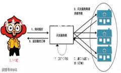   如何将瓦特币提币到TP钱包：步骤与注意事项